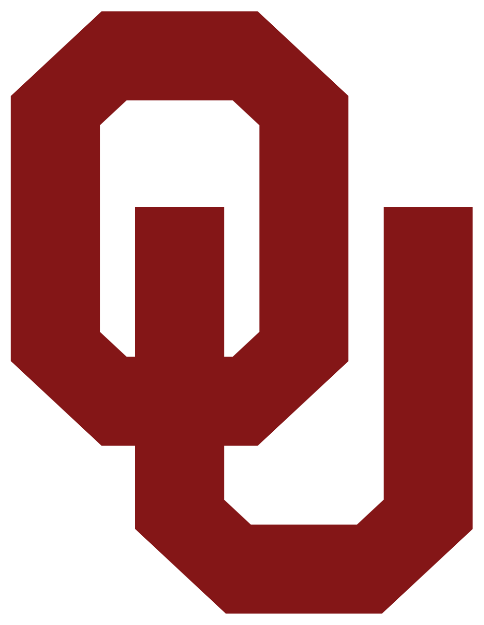 Oklahoma Sooners